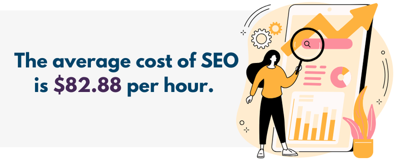Average cost of SEO per hour - illustration