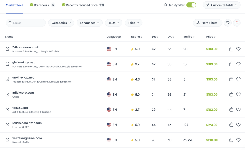 Backlinked Marketplace view