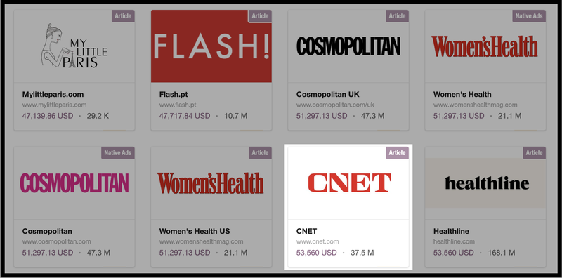 CNET link price as high as 50K