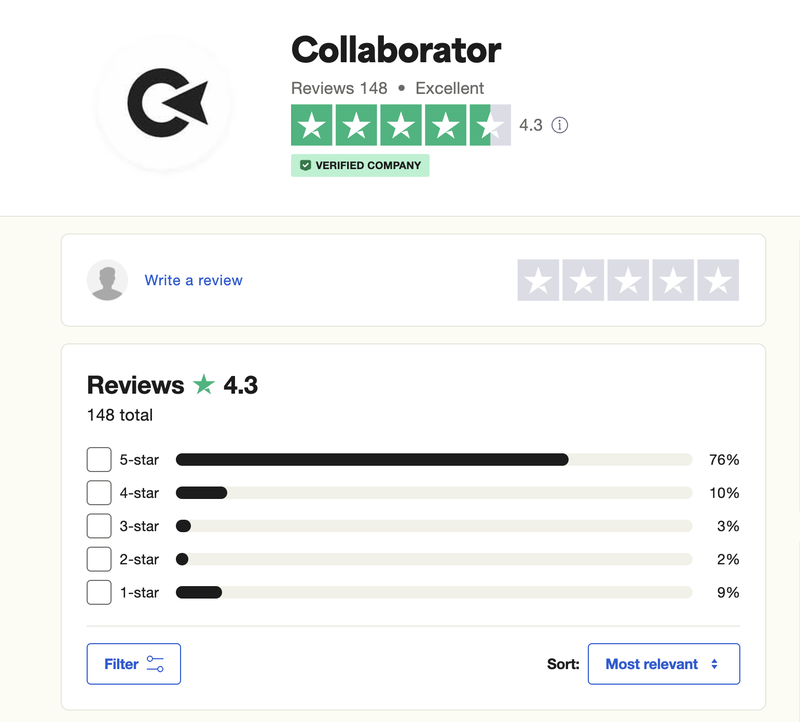 collaborator-pro-review-Collaborator.pro-Trustpilot-review.png