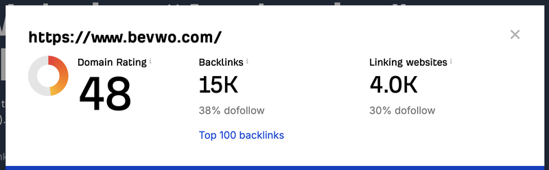 High Ahrefs DR for a poor site on iCopify