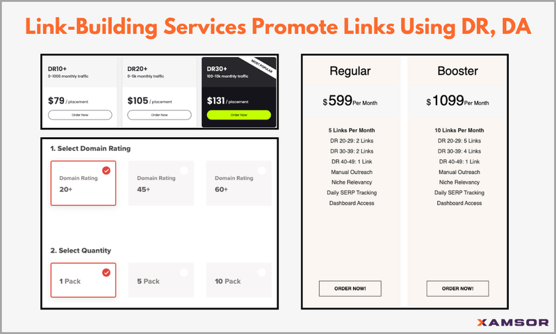 Link-Building Services Promote Links Using Dr,Da