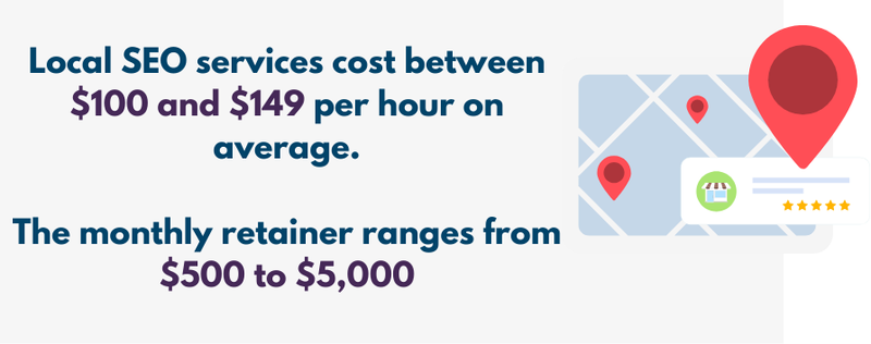 Local SEO costs - illustration
