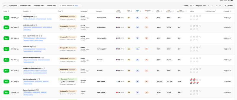 MeUp guestpost platform interface