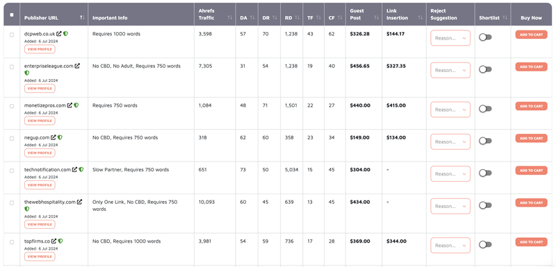 NO-BS Marketplace platform