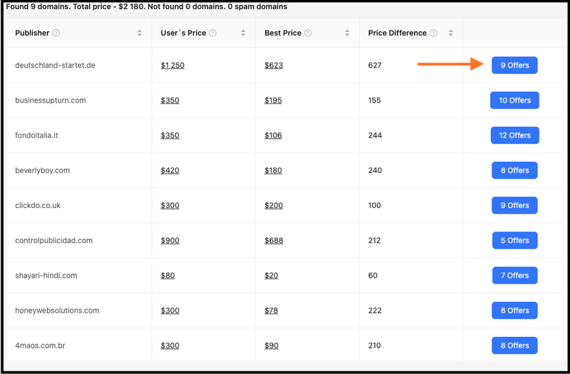 Offers from other marketplaces