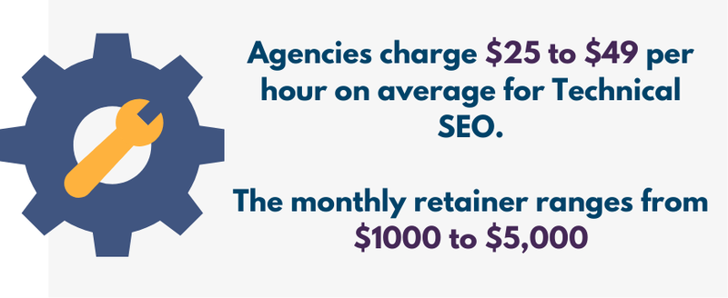 Technical SEO costs - illustration