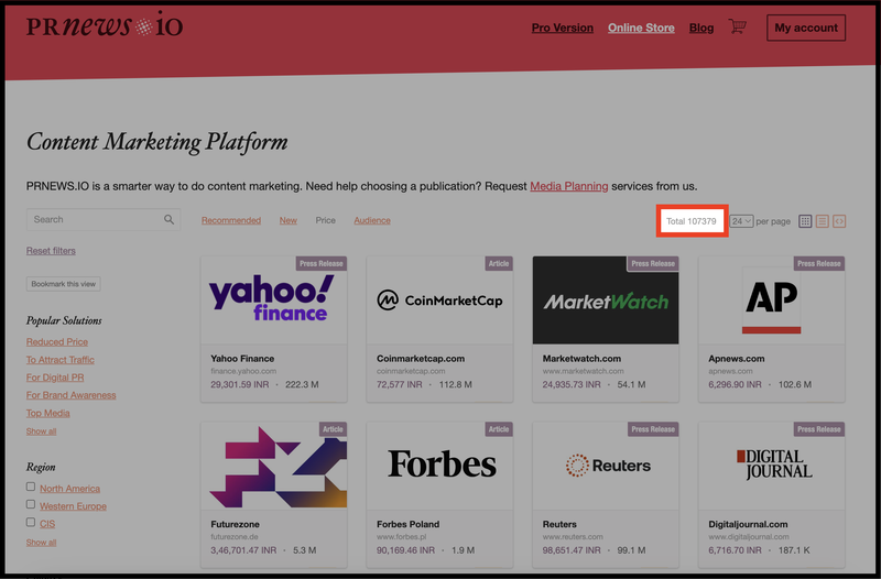 Total listing in a guestposting marketplace