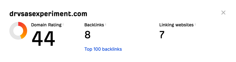 drvsasexperiment ahrefs dr