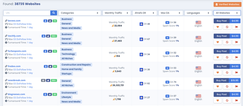 iCopify platform of publisher sites