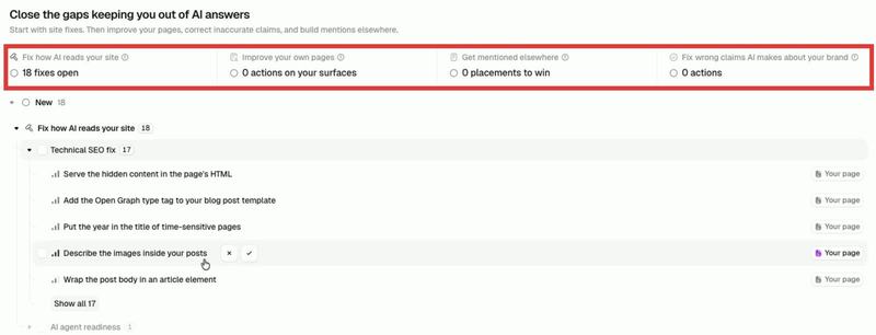 Peec AI Actions page after day one: 18 fixes open, 0 actions on your surfaces, 0 placements to win, 0 actions on wrong claims
