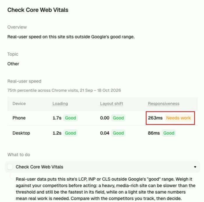 Peec AI Check Core Web Vitals action: phone responsiveness of 263 ms, marked Needs work