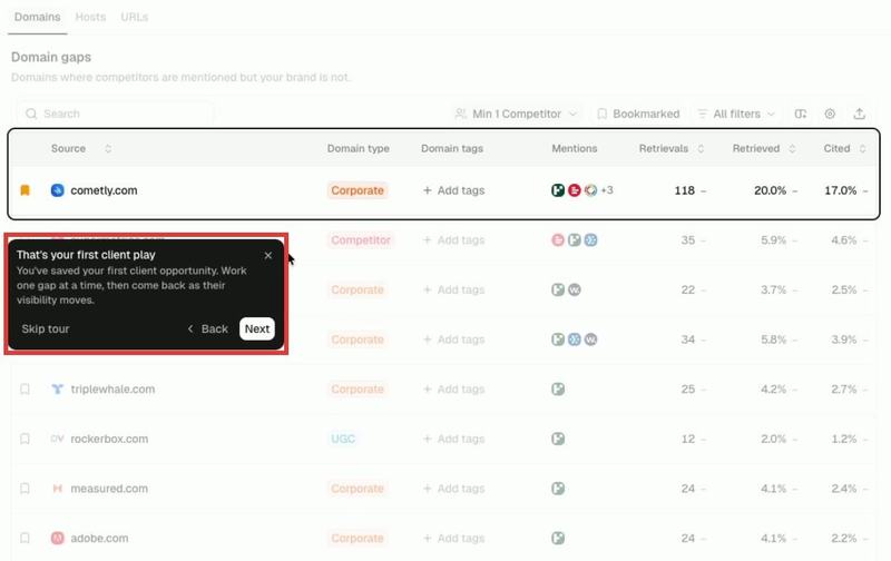 Peec AI gap analysis tour tip: work one gap at a time, then come back as their visibility moves