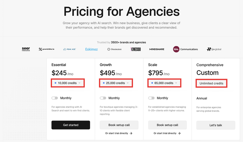 Peec AI pricing for agencies: Essential $245 with 10,000 credits, Growth $495 with 25,000, Scale $795 with 65,000, Comprehensive with unlimited credits